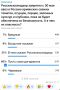 ��������� ���: 60 ��������� ����������� ���������� �������� ������ ��������, � ��� ����������� ��������� ��������� ���������