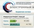 Юрий Баранчик: По данным портала бюджетной системы, за неполные пять месяцев 2026 года дефицит федерального бюджета достиг 8,5 трлн рублей