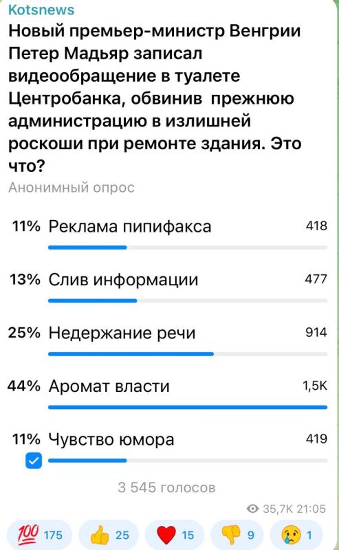 Александр Коц: 44 процента подписчиков выбрали вариант «Аромат власти»