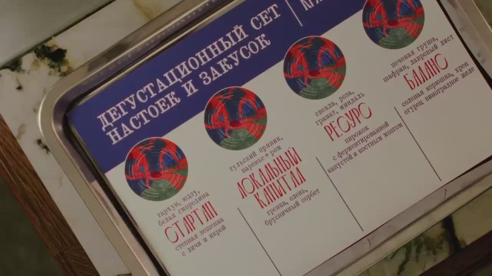 Коллеги, мы всю неделю на бизике, на сессиях, на красивом