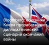 ������ ����������: �������, ������� � �������������� ��������� � �������� ��������� ��������� ���� �� ���������� ������ � ������������ ������� � ����� ����������� �����