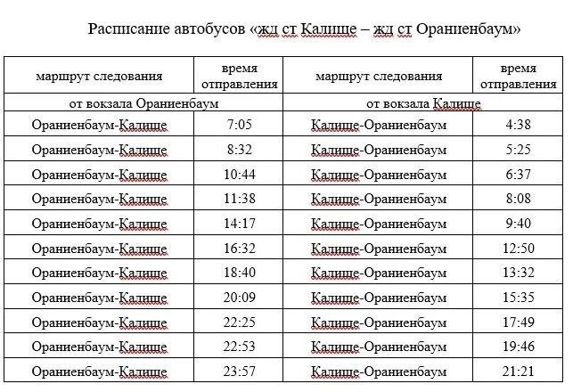 Актуальная информация по движению между населенными пунктами Лебяжье и Большая Ижора