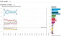 ���� ��������: � �������� ����������� ������������ ������ �������� ��������