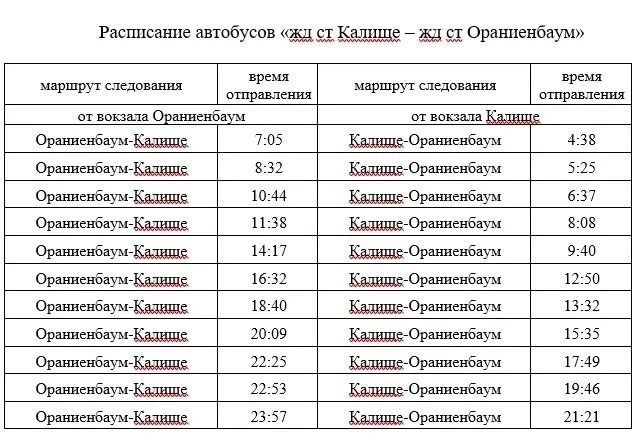 Между Лебяжьим и Большой Ижорой всё ещё закрыт участок дороги 41А-007 Между Лебяжьим и Большой Ижорой всё ещё закрыт участок дороги 41А-007