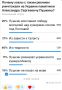 Александр Коц: 46 процентов подписчиков считают, что ненависть к Пушкину хохлам привила врожденная гнидность
