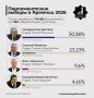 Подоляка: «Махинации чётко списаны с украинского шаблона»
