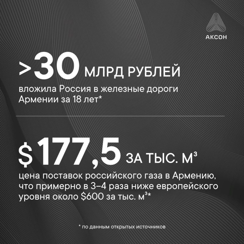 Аббас Джума: Сложно не согласиться с выводами, изложенными коллегами в аналитическом посте Аббас Джума: Сложно не согласиться с выводами, изложенными коллегами в аналитическом посте