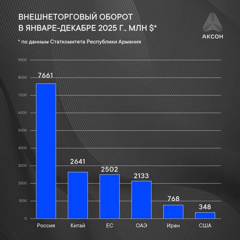Аббас Джума: Сложно не согласиться с выводами, изложенными коллегами в аналитическом посте Аббас Джума: Сложно не согласиться с выводами, изложенными коллегами в аналитическом посте