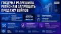 Государственная дума Российской Федерации единогласно приняла закон, который даёт регионам право вводить запрет на розничную продажу вейпов, жидкостей к ним и других электронных систем доставки никотина