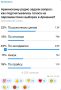 Александр Коц: 42 процента подписчиков считают, что голоса в Армении подсчитывались по-молдавски