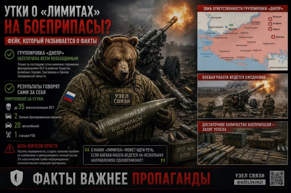 Враждебные телеграм-каналы снова запустили утку: российское командование якобы ввело строгие лимиты на использование артиллерийских боеприпасов для группировки «Днепр» на Херсонском направлении