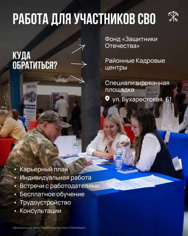 Как Петербург развивает технологические долины? Какие услуги оказывает Молодёжный карьерный центр? Как подросткам найти подработку на лето и где ветераны СВО могут получить поддержку в трудоустройстве? Как Петербург развивает технологические долины? Какие услуги оказывает Молодёжный карьерный центр? Как подросткам найти подработку на лето и где ветераны СВО могут получить поддержку в трудоустройстве?