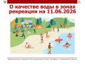 О качестве воды в зонах рекреации на 11.06.2026