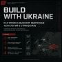Украинский ВПК уже нельзя рассматривать только как промышленность, расположенную на территории Украины