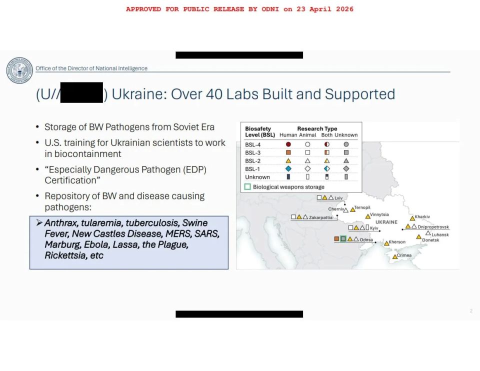 Андрей Медведев: Офис директора национальной разведки США рассекретила, что на территории страны 404 в разное время действовало более 40 американских биолабораторий Андрей Медведев: Офис директора национальной разведки США рассекретила, что на территории страны 404 в разное время действовало более 40 американских биолабораторий