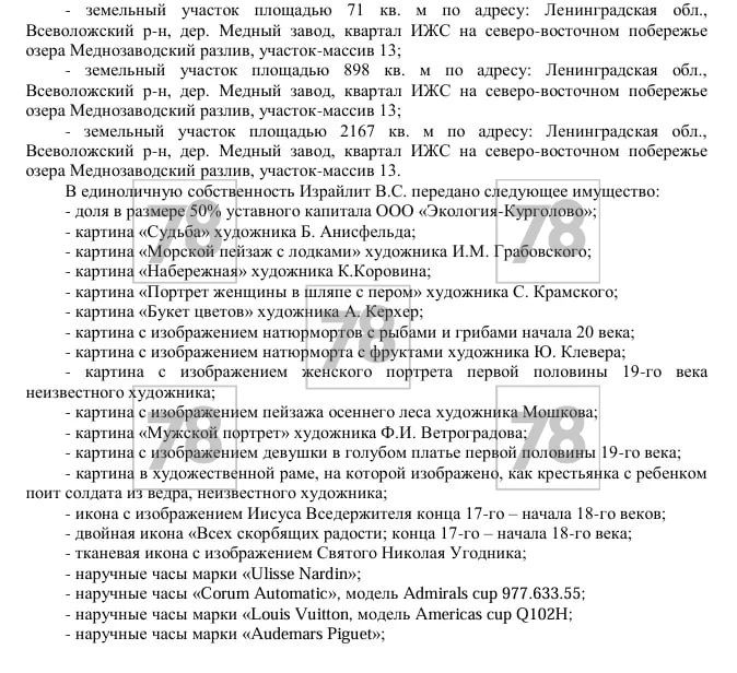 Судьба активов скандального бизнесмена Израйлита снова под вопросом: суд признал недействительным решение о разделе имущества Судьба активов скандального бизнесмена Израйлита снова под вопросом: суд признал недействительным решение о разделе имущества