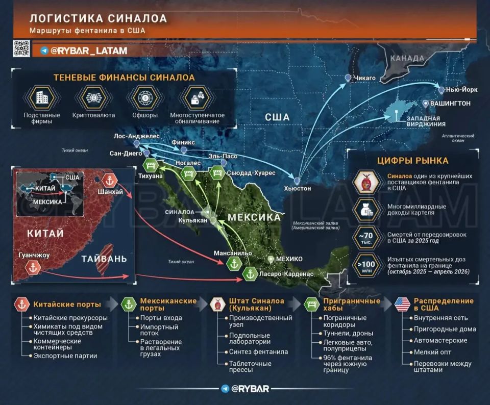 Главное от Рыбаря. дайджест материалов за 15 июня Главное от Рыбаря. дайджест материалов за 15 июня