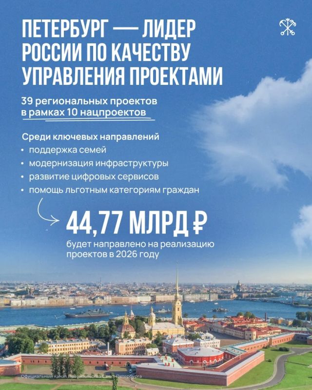 Петербург занял первое место в рейтинге Аппарата Правительства РФ по индексу качества управления проектами