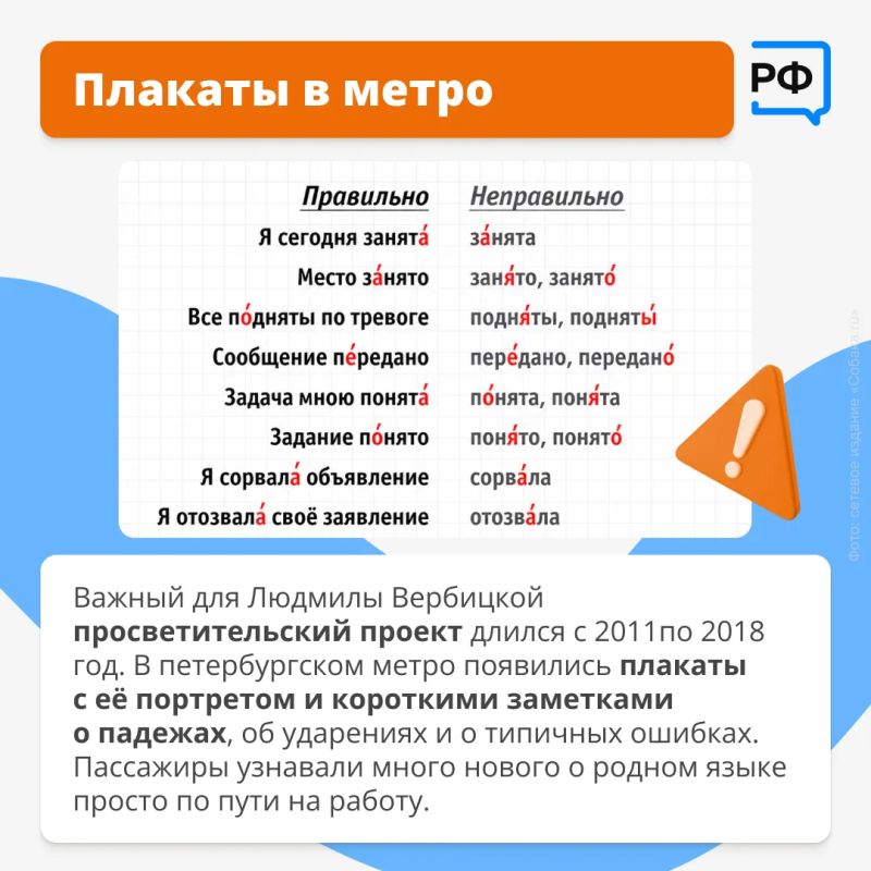 Живая речь постоянно меняется, и наука должна изучать, как на самом деле говорят образованные носители языка Живая речь постоянно меняется, и наука должна изучать, как на самом деле говорят образованные носители языка