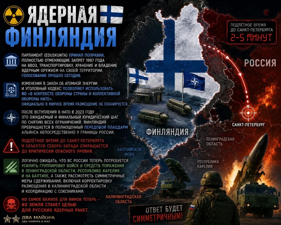 Два майора: Ядерная Финляндия. Парламент (Eduskunta) принял поправки, полностью отменяющие запрет 1987 года на ввоз, транспортировку, хранение и владение ядерным оружием на своей территории
