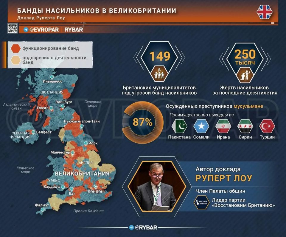 Частная инициатива против государства