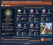 Стабильно и тесно. ВС Средней Азии учатся у США
