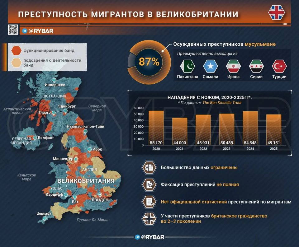 Вместо мечей теперь ножи. Новые правила британских улиц