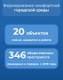 ��������� ������: ������������� ����������� ����������� �� ������ ������������ ���������� ��� ��������������� � ������ ������� ������������� ���������� ��������� ������ �� 2027 ��� �����������, ������ ���������� ��� �����