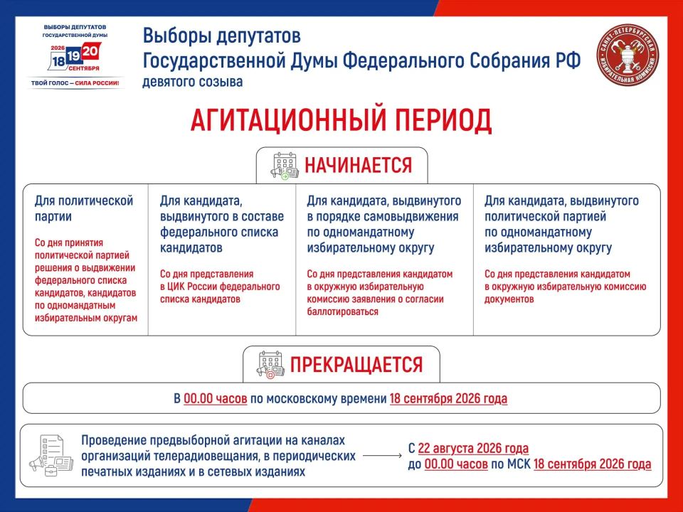Начался период предвыборной агитации на выборах депутатов Государственной Думы Федерального Собрания Российской Федерации девятого созыва и выборах депутатов Законодательного Собрания Санкт-Петербурга восьмого созыва