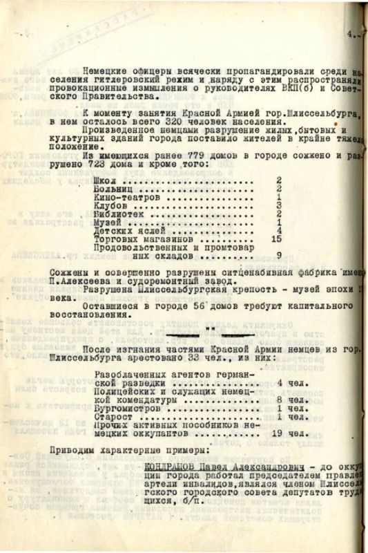 Документы о зверствах фашистов рассекретила ФСБ Документы о зверствах фашистов рассекретила ФСБ