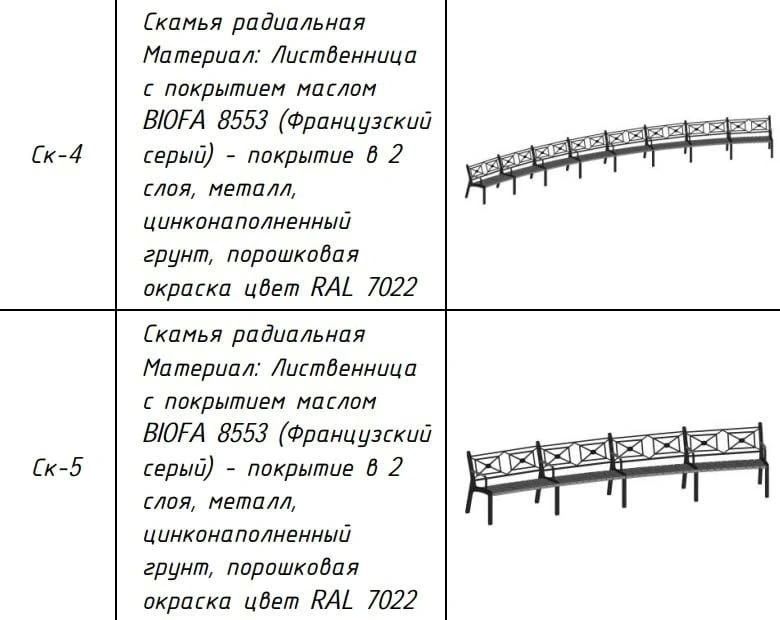 Сквер «Южная роща» у метро «Московская» благоустроят за 68 млн рублей Сквер «Южная роща» у метро «Московская» благоустроят за 68 млн рублей