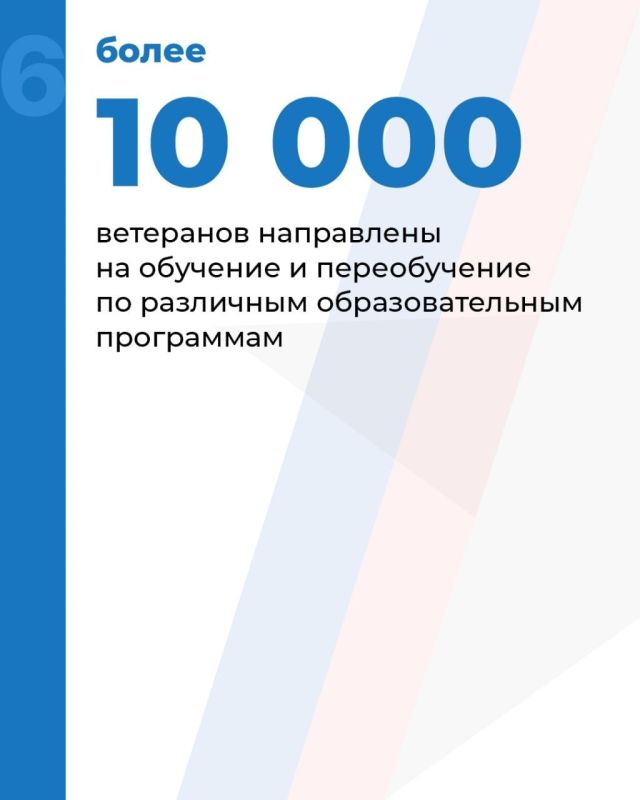 Инструкция: как ветерану СВО получить новые навыки при поддержке фонда «Защитники Отечества» Инструкция: как ветерану СВО получить новые навыки при поддержке фонда «Защитники Отечества»