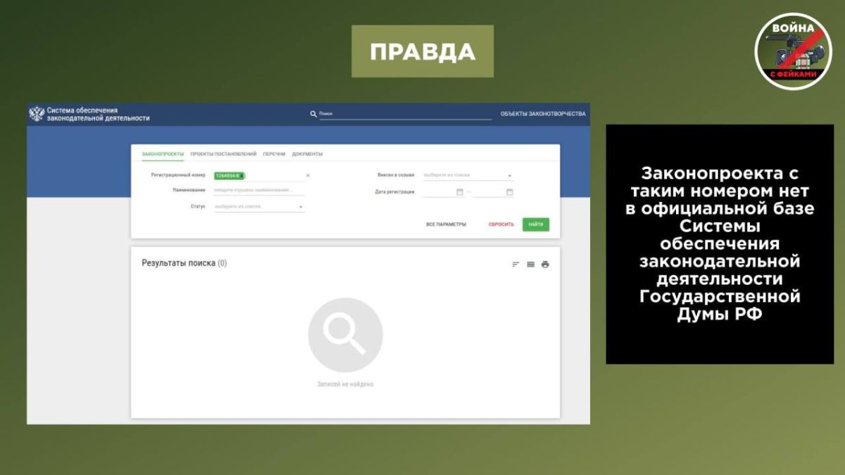 Фейк: В Госдуме запретят снимать кадры, демонстрирующие отсутствие бензина на заправках Фейк: В Госдуме запретят снимать кадры, демонстрирующие отсутствие бензина на заправках