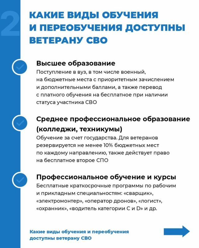 Инструкция: как ветерану СВО получить новые навыки при поддержке фонда «Защитники Отечества» Инструкция: как ветерану СВО получить новые навыки при поддержке фонда «Защитники Отечества»