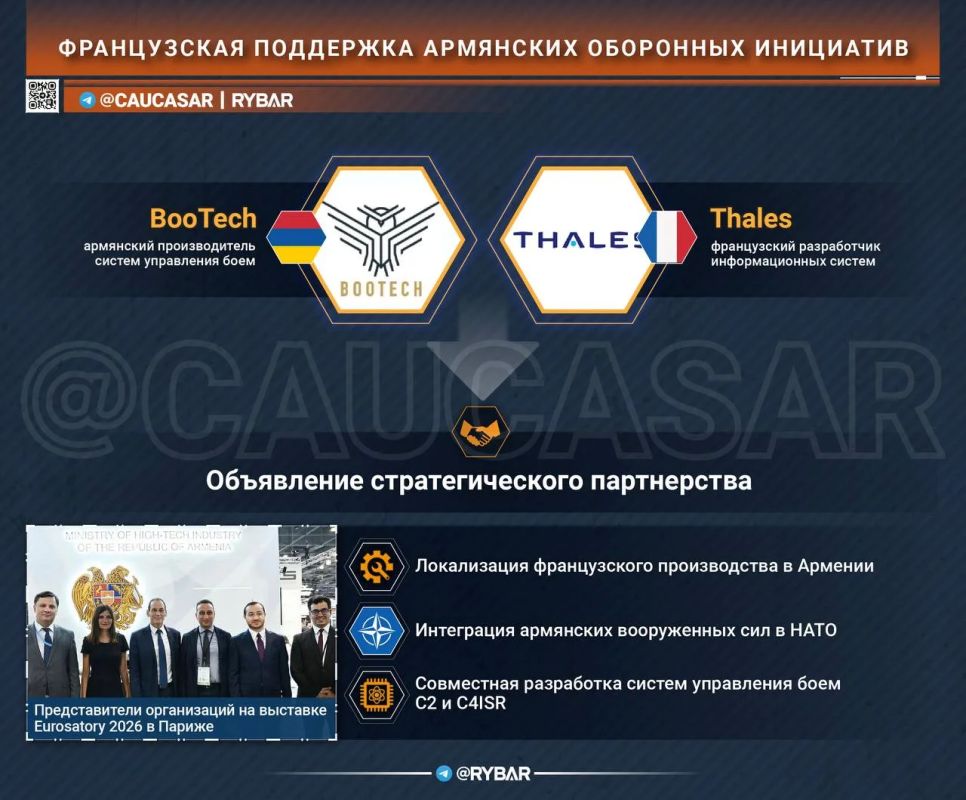 Поддержка из Парижа. армянские разработки под надзором французов