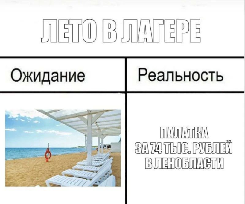 Детские лагеря в Крыму закрыты, а в Петербурге и Ленобласти свободных мест почти не осталось