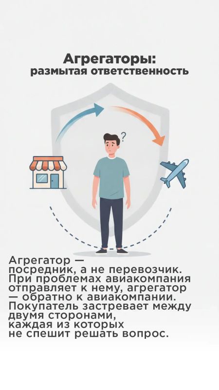 Планы изменились — рейс пришлось перенести Планы изменились — рейс пришлось перенести