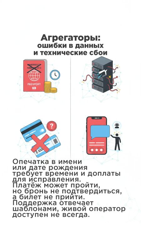 Планы изменились — рейс пришлось перенести Планы изменились — рейс пришлось перенести