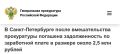 ����������� ����������� ������ ������� �������� ���������� ���������� ��������� ����������������