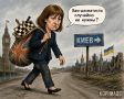 �������� ��������: ��������� ���������� ����� ������������� ��������� �������� ������ ���� � ���������