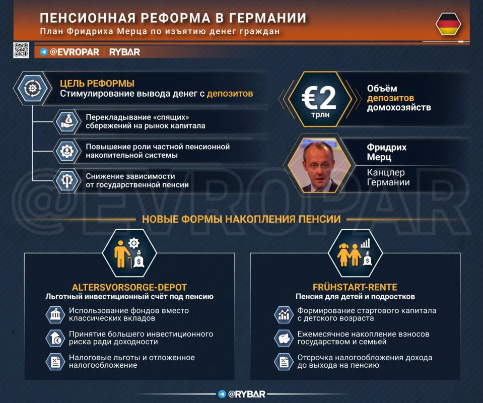 Вклад в экономику. Правительству нужны деньги граждан