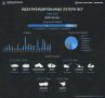 Идентифицированные потери техники ВСУ в июне 2026