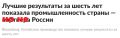 Сергей Мардан: Любопытно наблюдать за тем, как сегодня формируется экономическая повестка