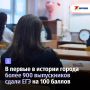 ����� �� ����������: ��������� ����� ������������ ������ ���
