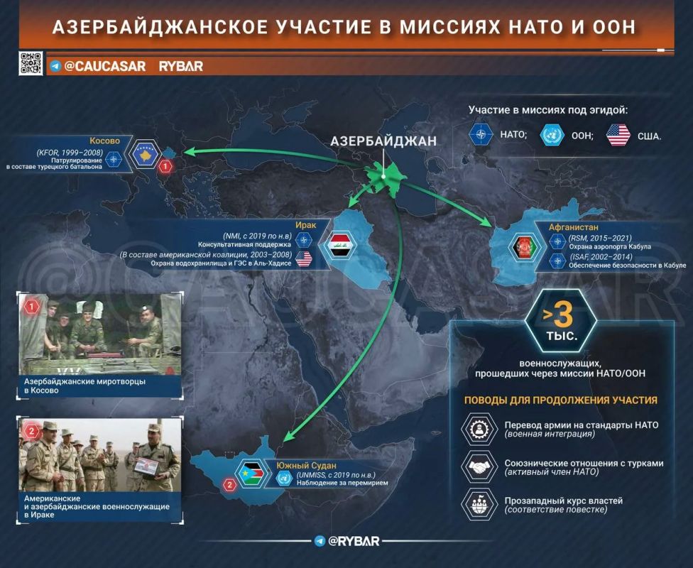 Так уже ведь было. об азербайджанских планах участия в миссиях НАТО и ООН