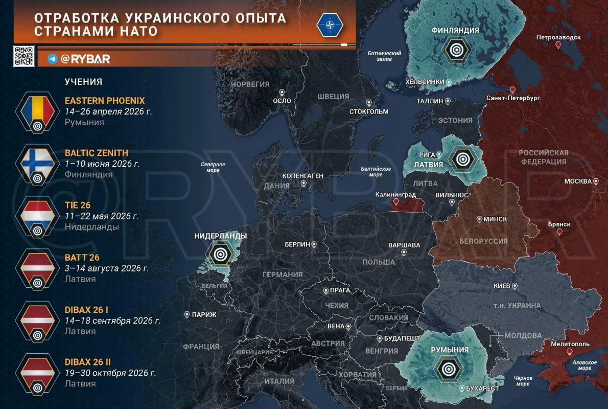 Как освоить опыт СВО. усиление защиты против БЛА в НАТО