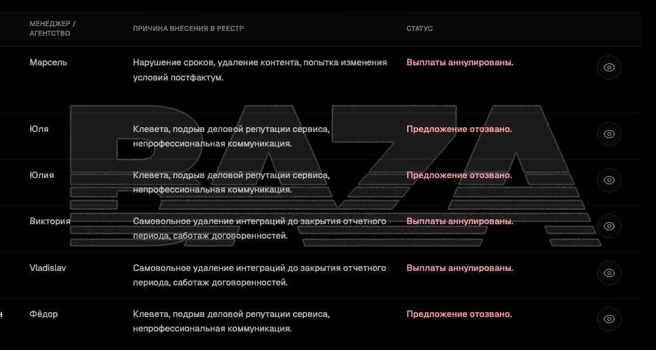 Блогеры обвиняют сервис для знакомств «Intwink» в невыплате денег за рекламные интеграции Блогеры обвиняют сервис для знакомств «Intwink» в невыплате денег за рекламные интеграции