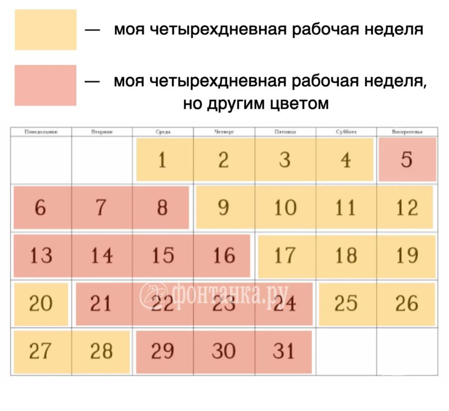 Четырехдневка в России возможна