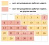 Четырехдневка в России возможна