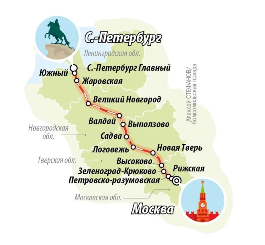 Как откроем движение по скоростной дороге Москва - Санкт-Петербург, "Комсомолку" возьмем в опытный состав Как откроем движение по скоростной дороге Москва - Санкт-Петербург, "Комсомолку" возьмем в опытный состав